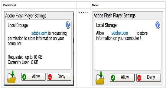 Adobe flash player for chrome