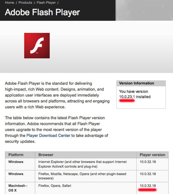 Adobe flash player for mac 10.6.8 free download